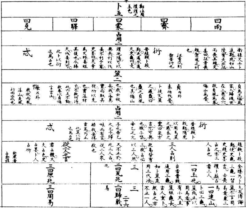 ����ͼ��