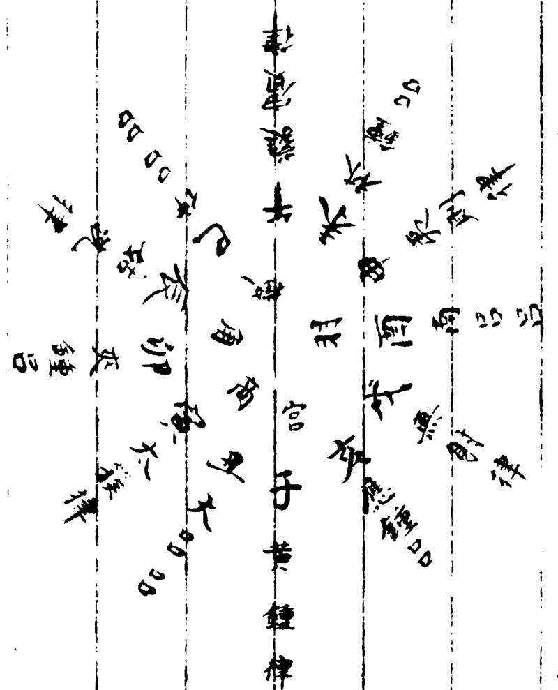 ����ͼ��