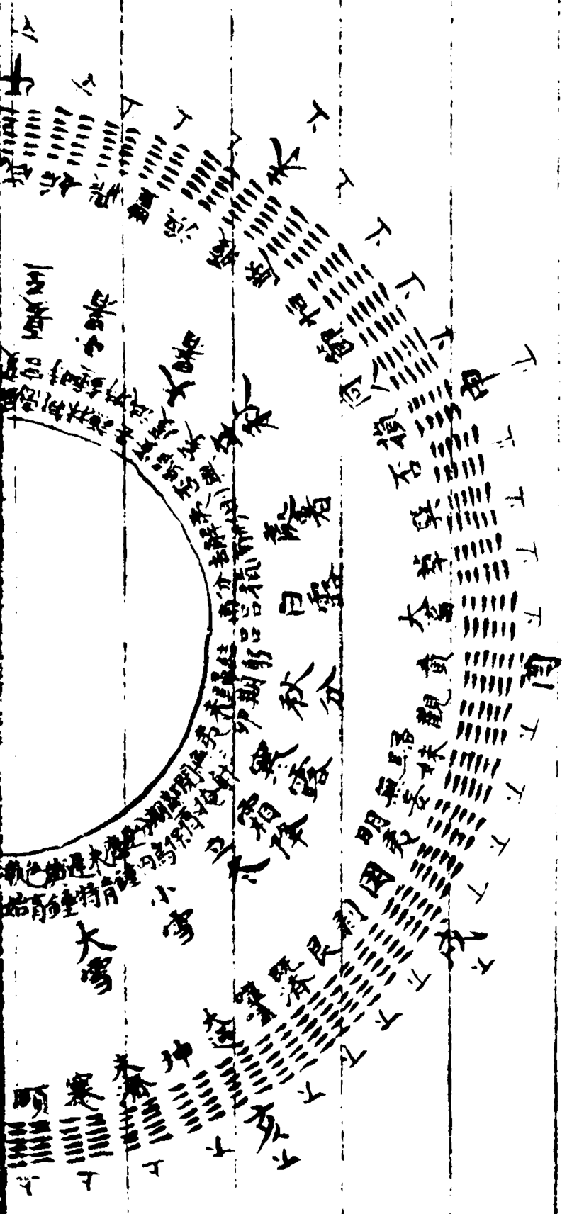 ����ͼ��