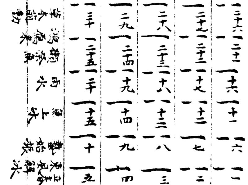 ����ͼ��