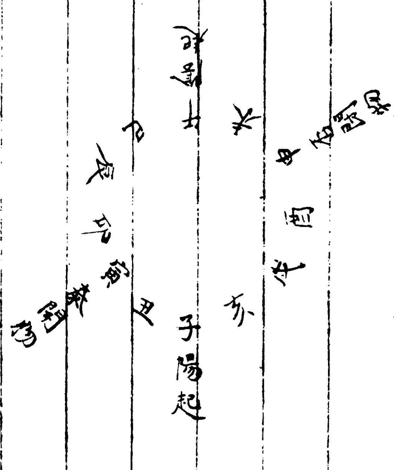 ����ͼ��