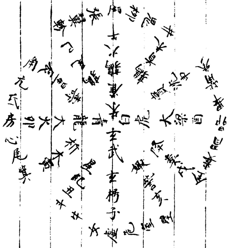 ����ͼ��