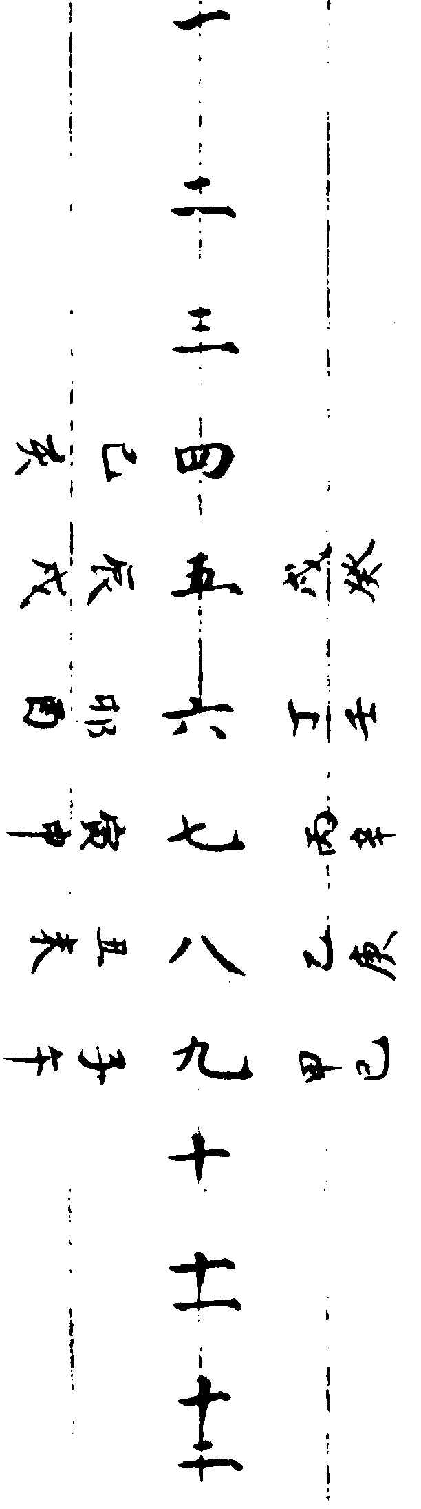 ����ͼ��