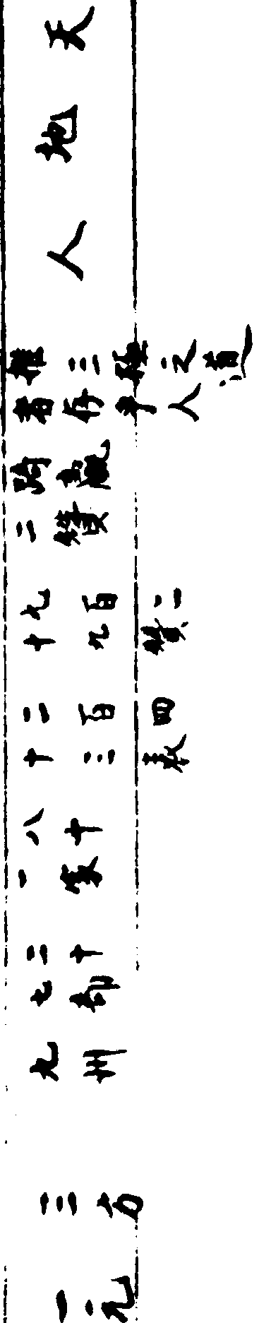 ����ͼ��