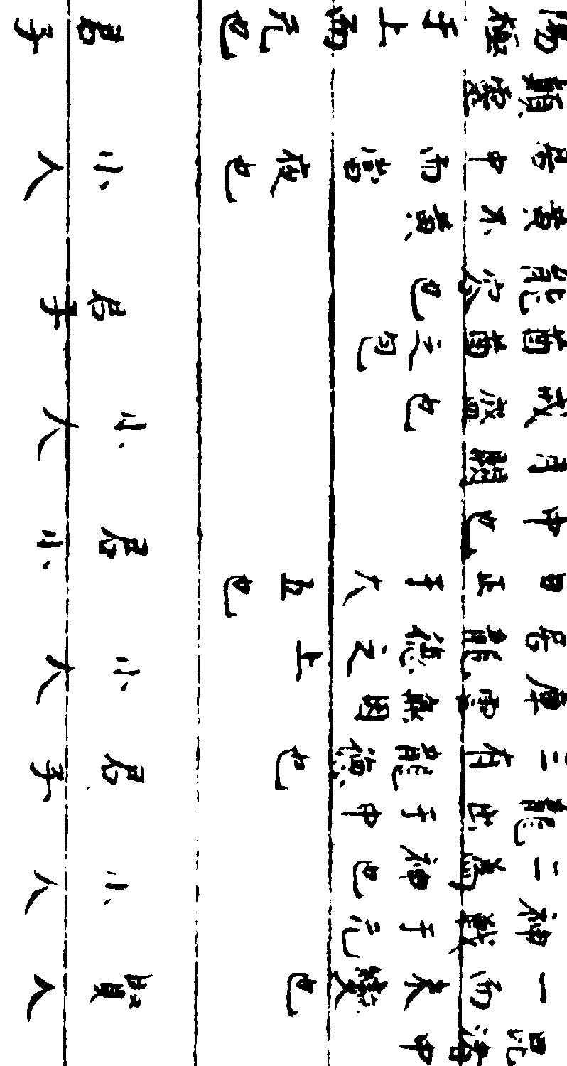 ����ͼ��