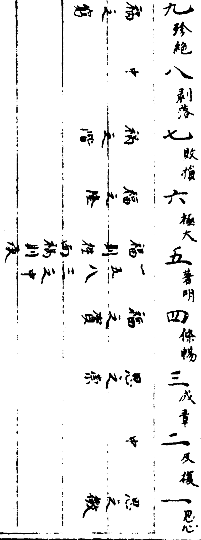 ����ͼ��