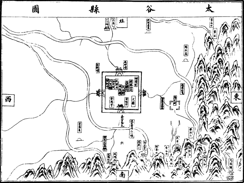 ����ͼ��