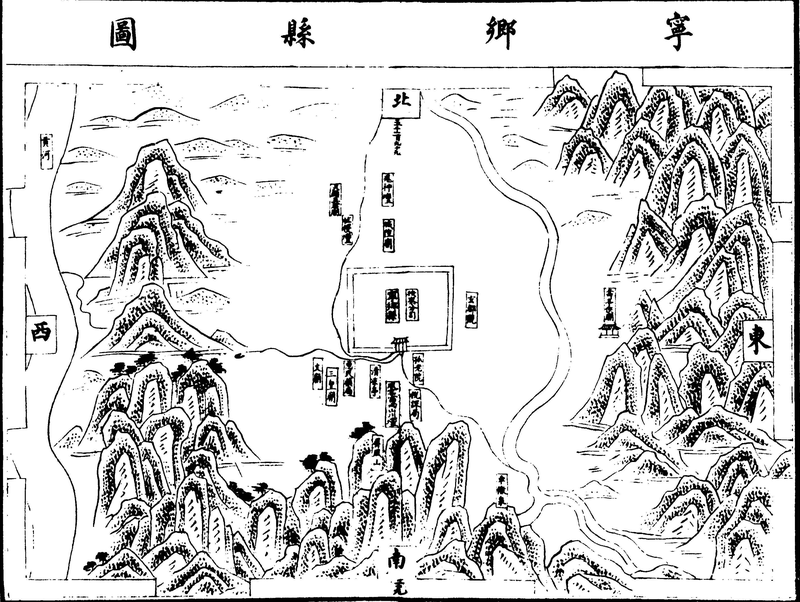 ����ͼ��