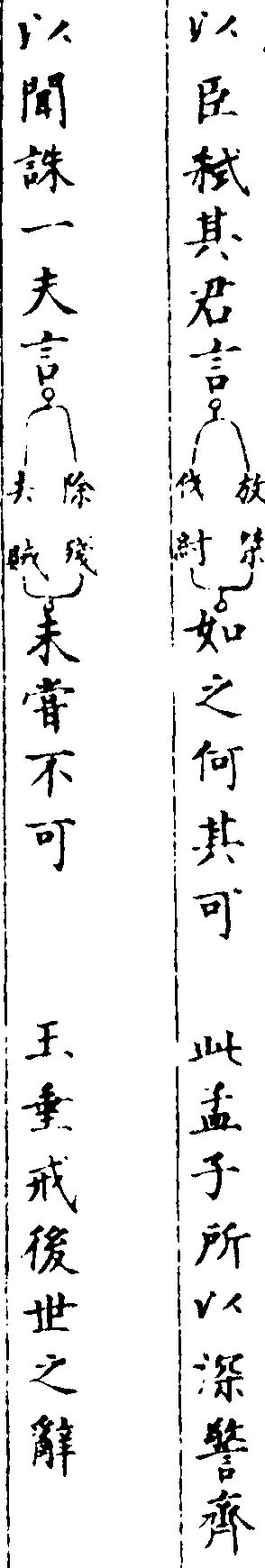 ����ͼ��