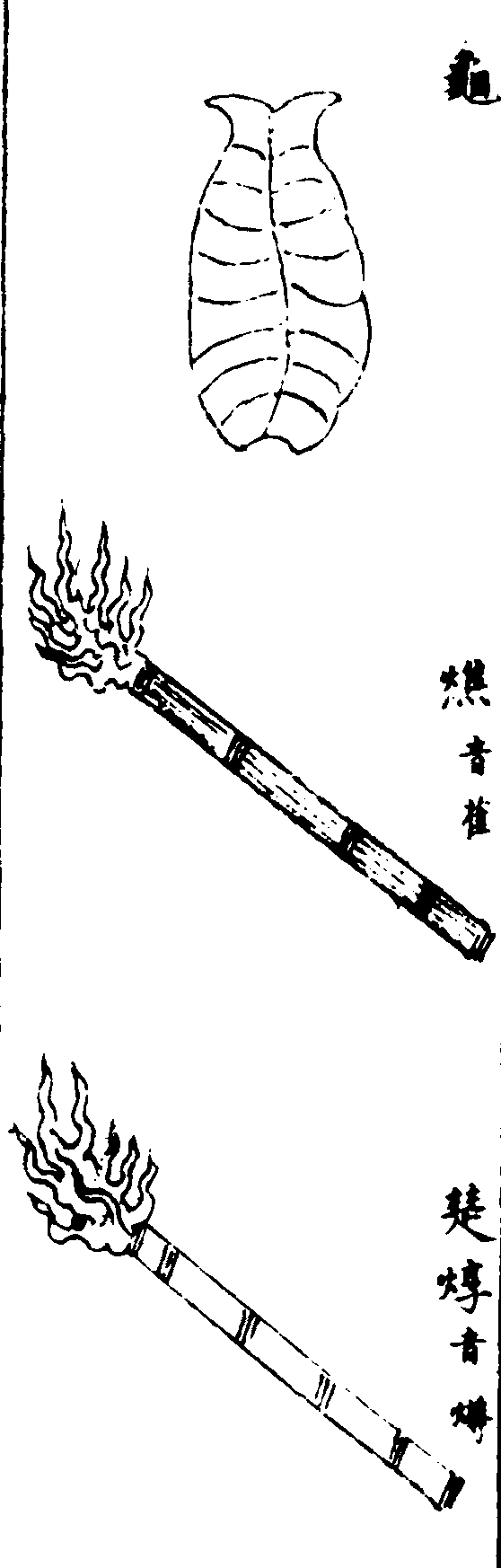 ����ͼ��