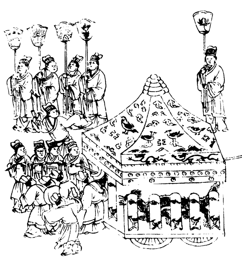 ����ͼ��