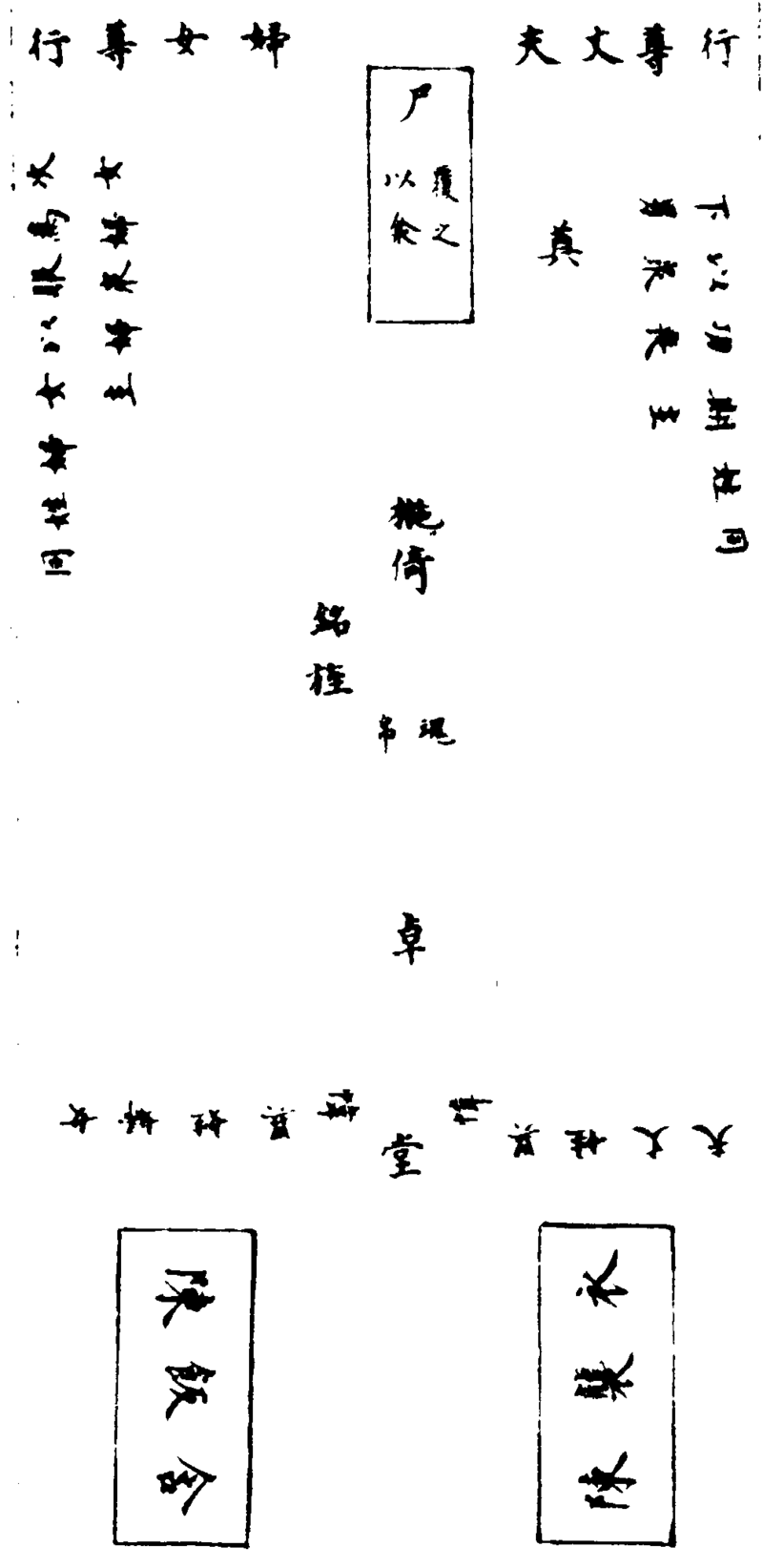 ����ͼ��