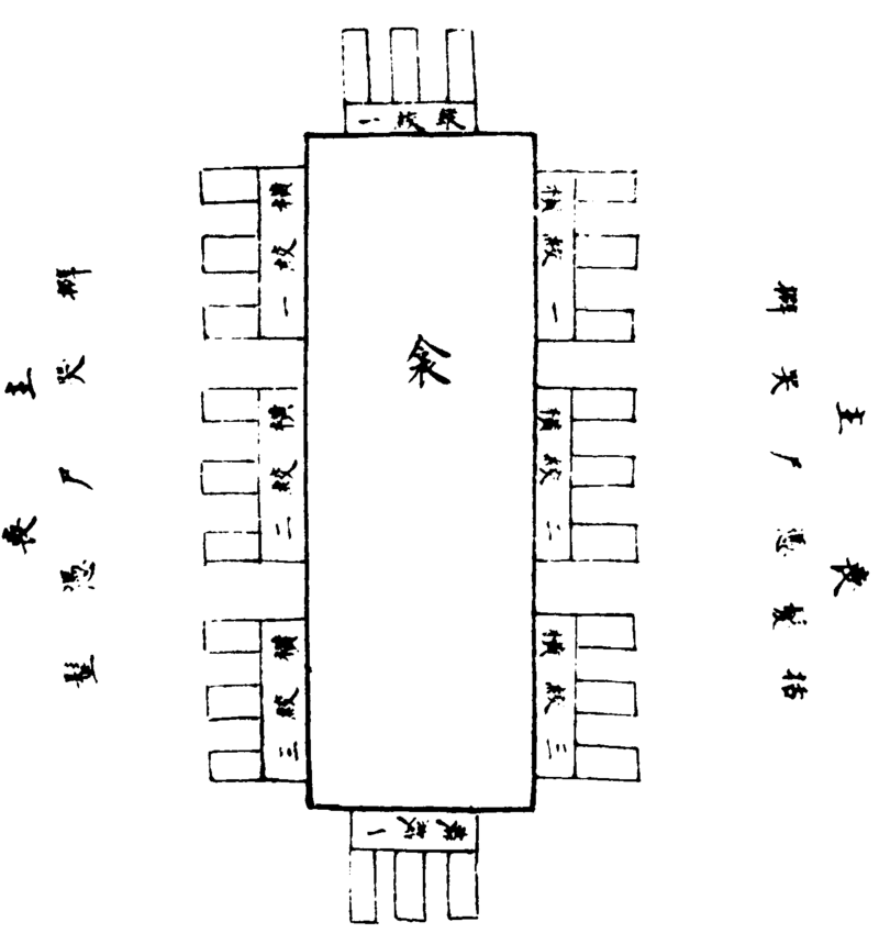 ����ͼ��