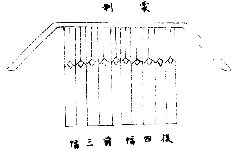 ����ͼ��