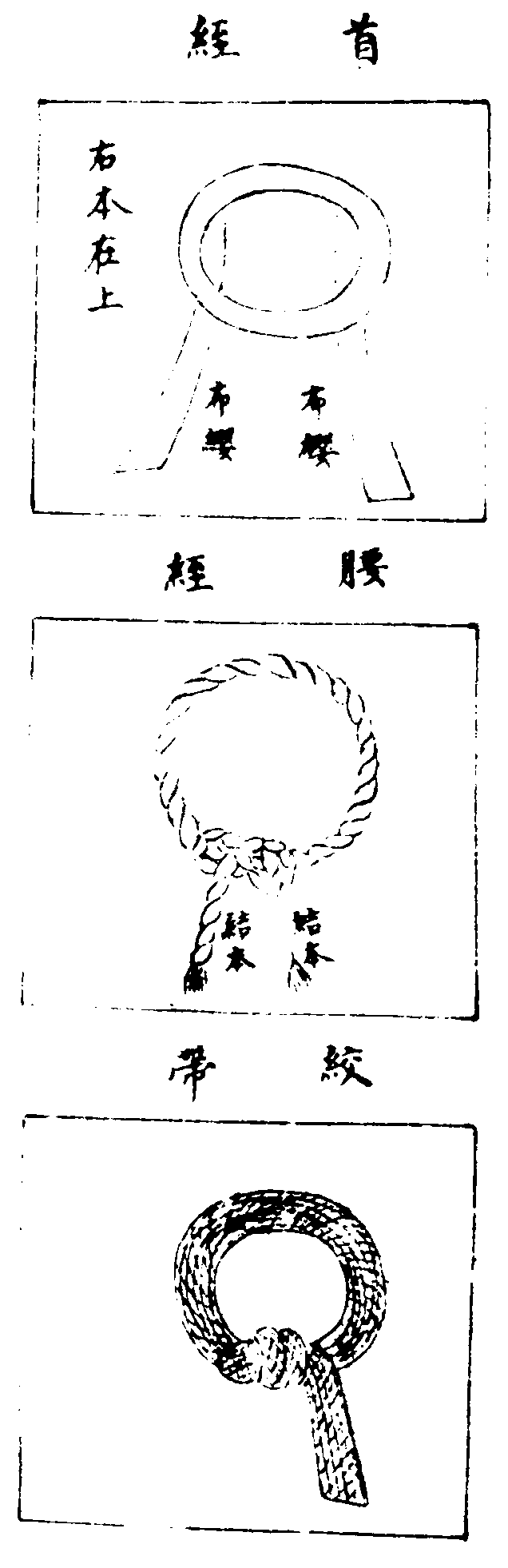 ����ͼ��