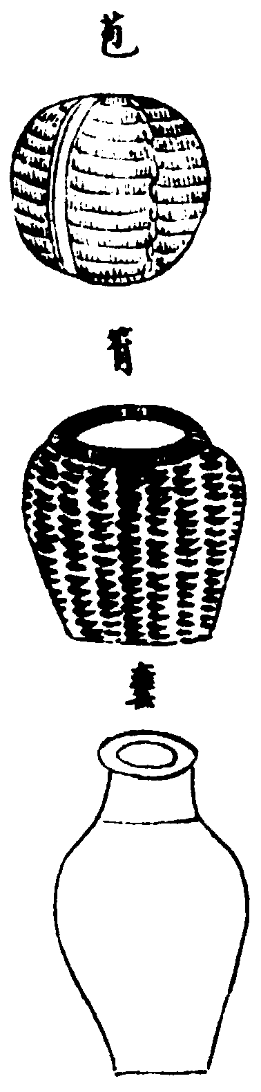 ����ͼ��