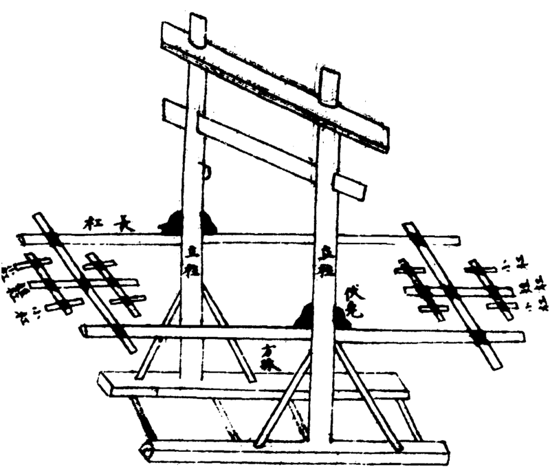 ����ͼ��