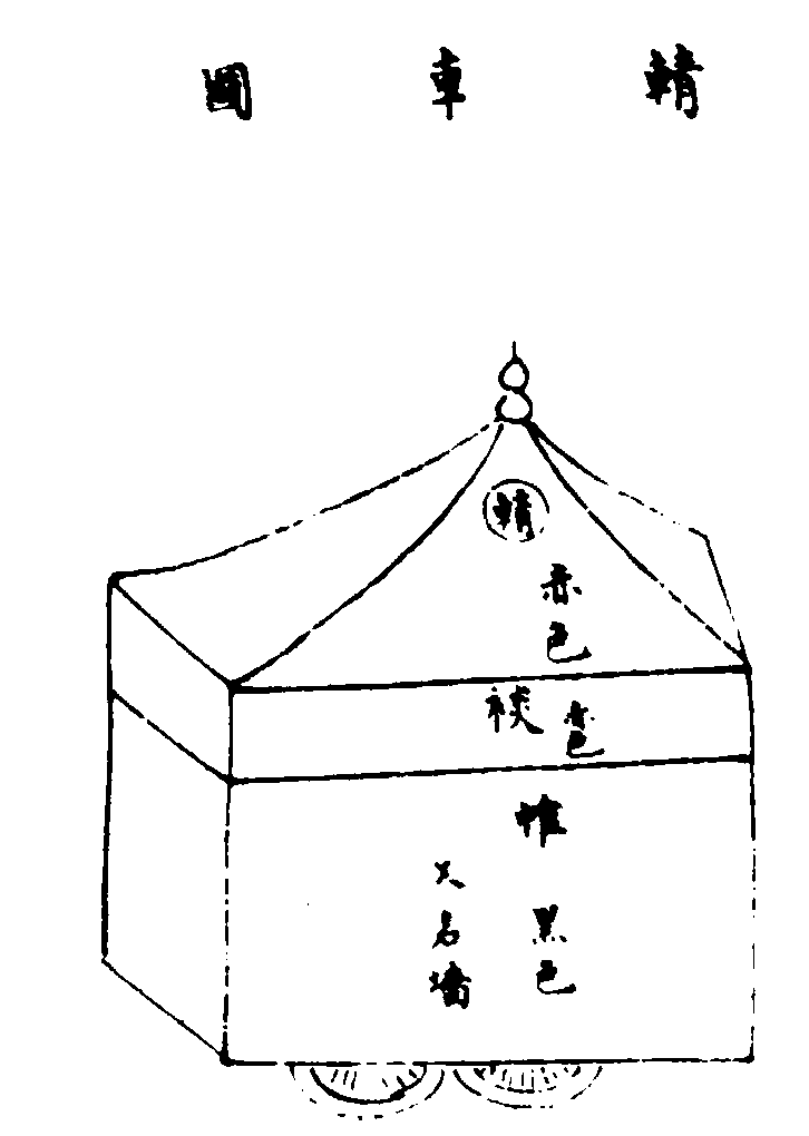 ����ͼ��