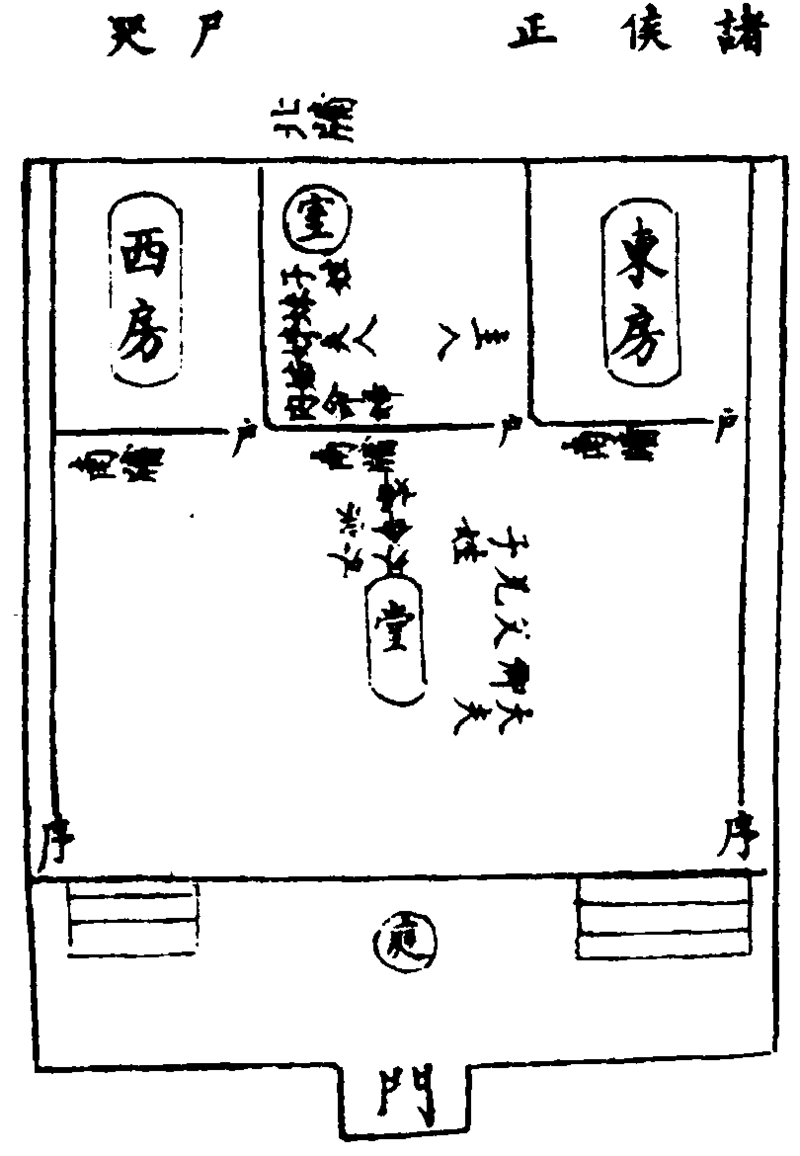 ����ͼ��