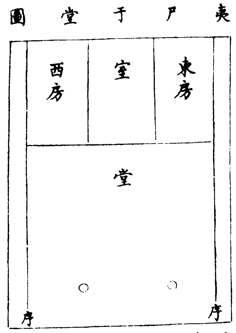 ����ͼ��