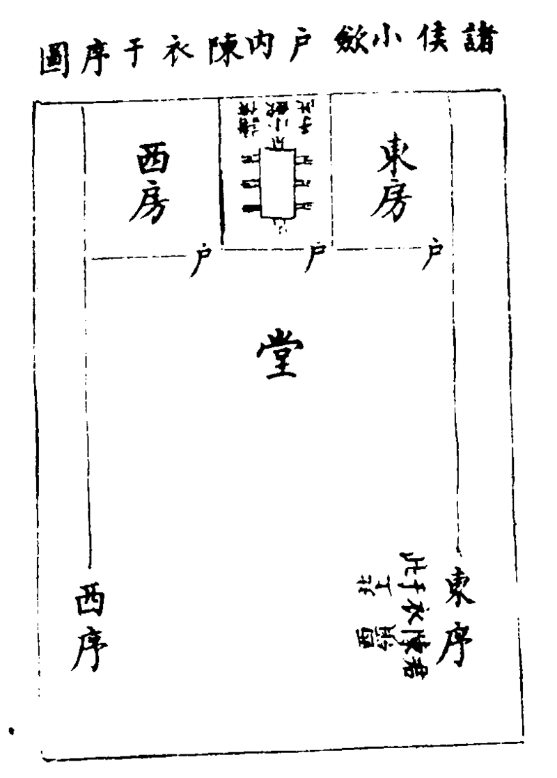 ����ͼ��