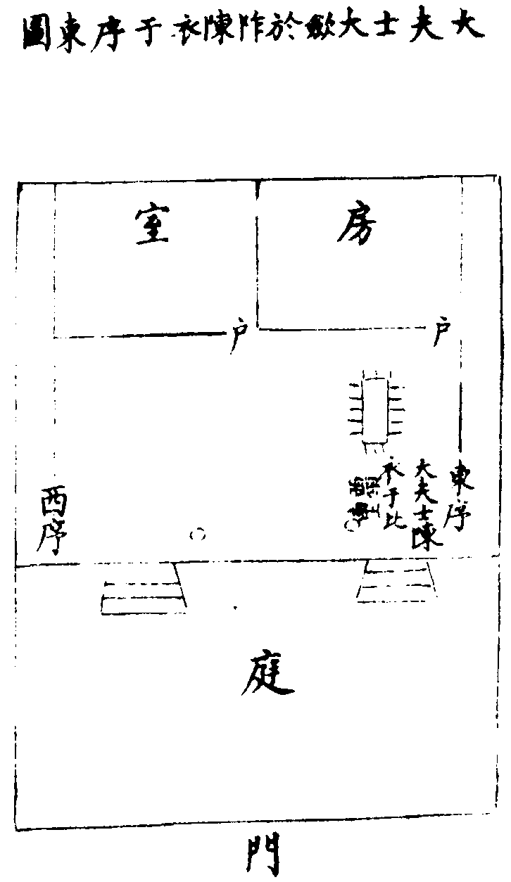 ����ͼ��