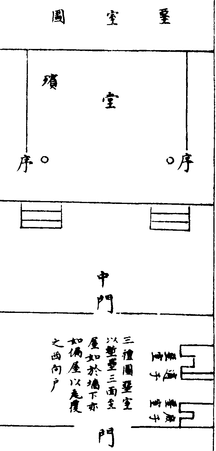 ����ͼ��