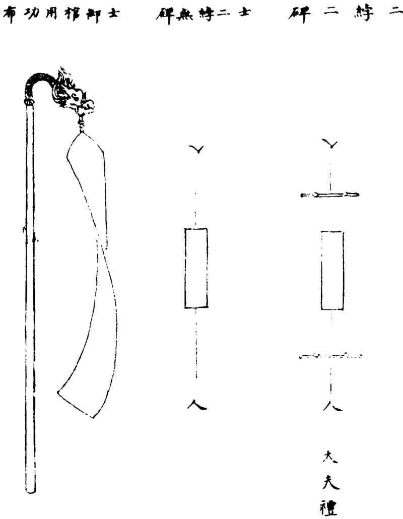 ����ͼ��