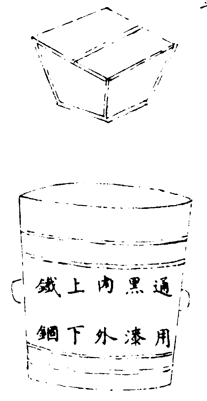 ����ͼ��