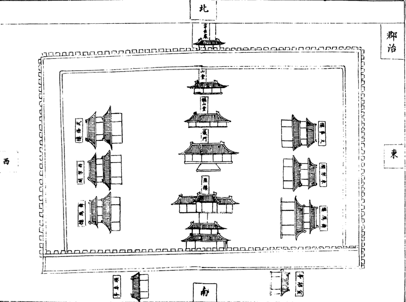 ����ͼ��