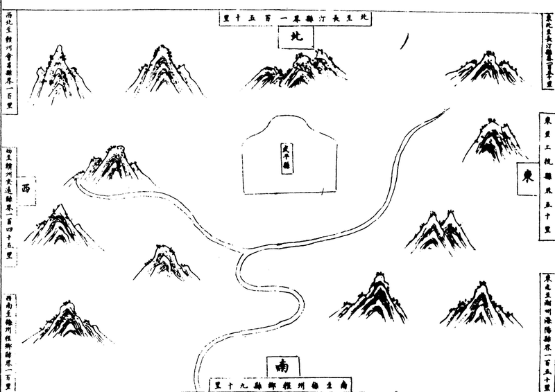 ����ͼ��