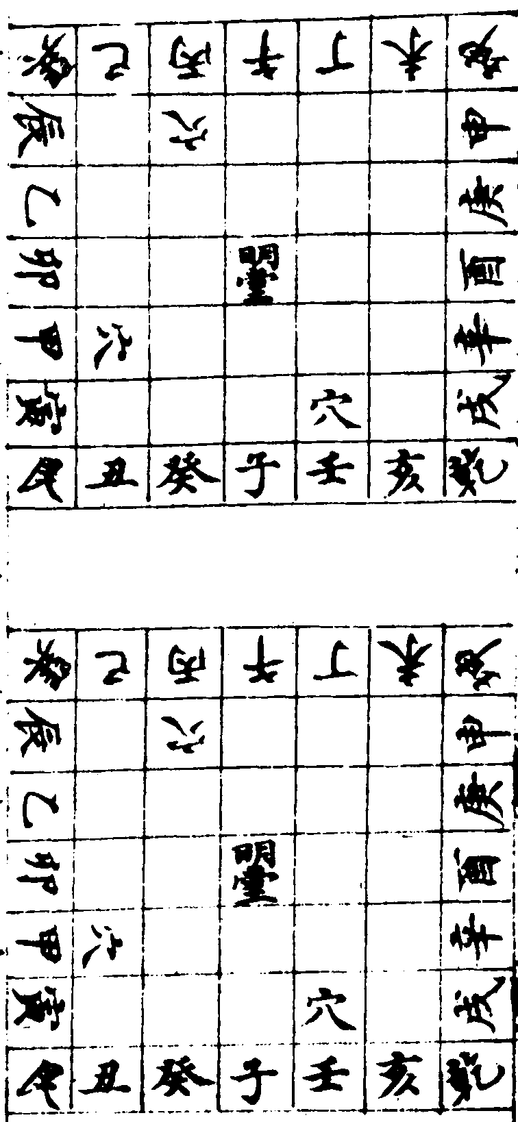 ����ͼ��