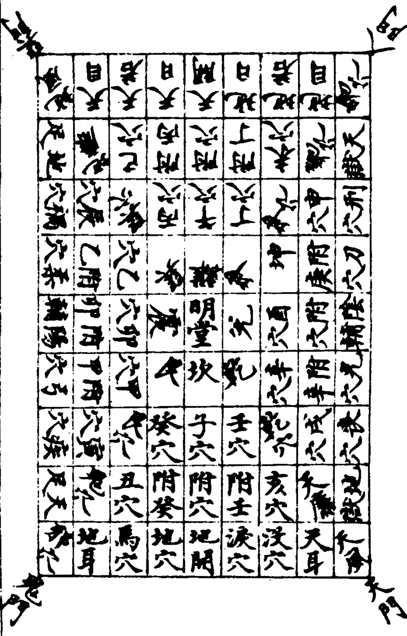 ����ͼ��