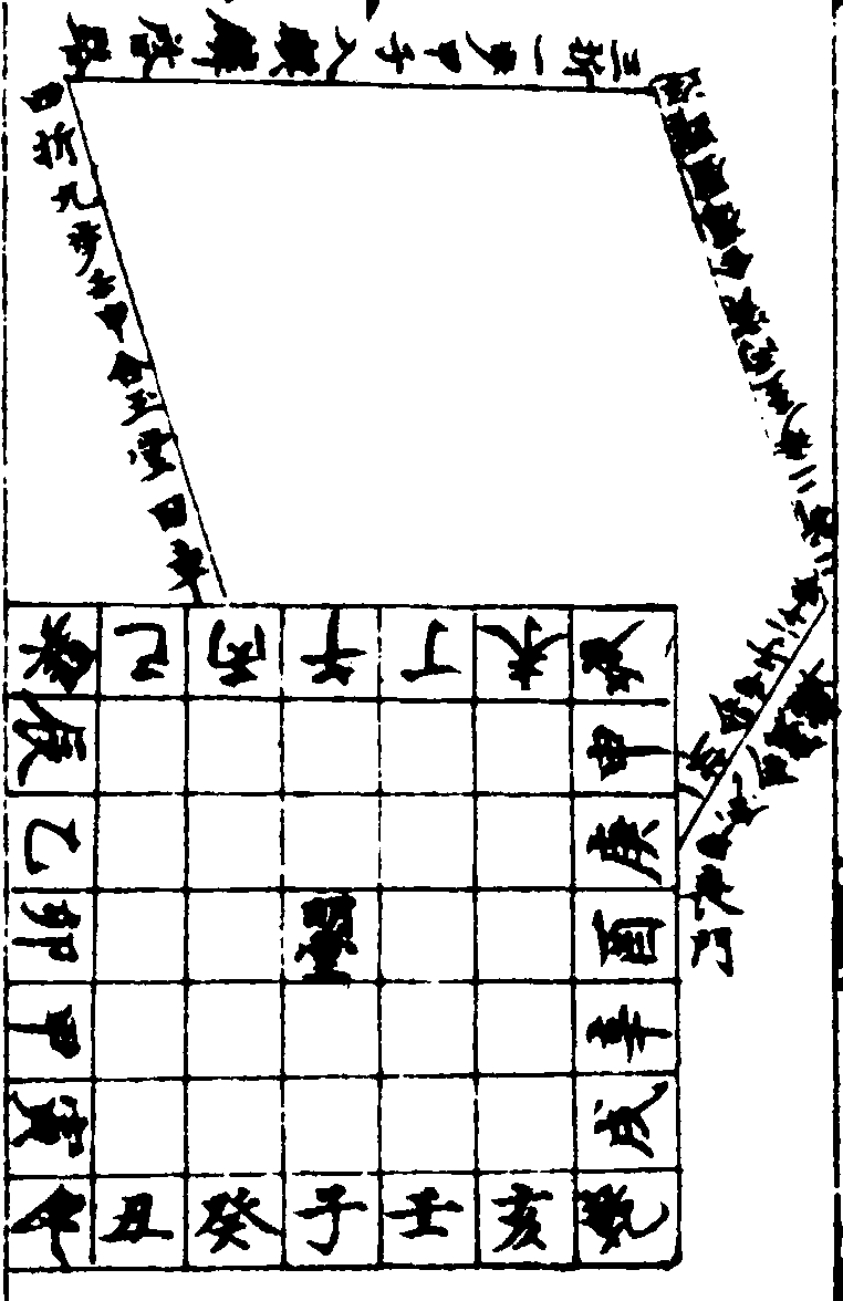 ����ͼ��