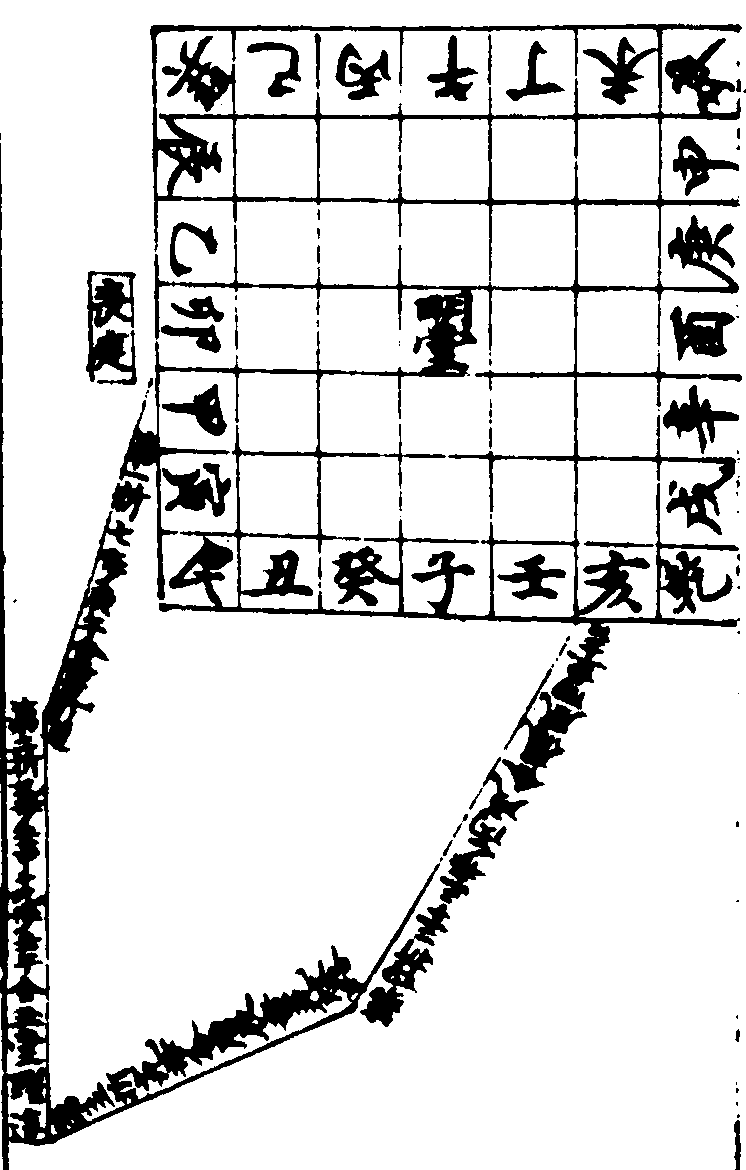 ����ͼ��