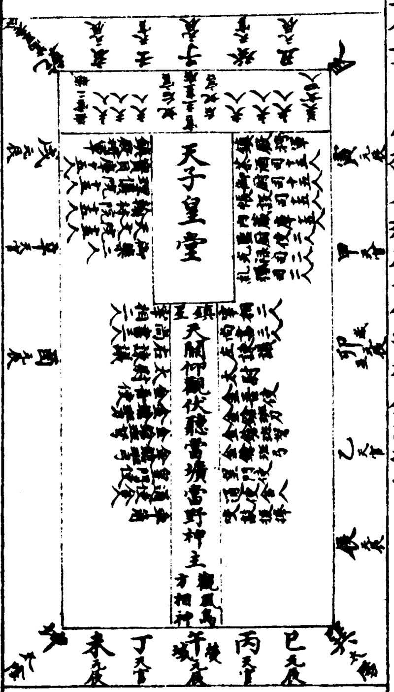 ����ͼ��