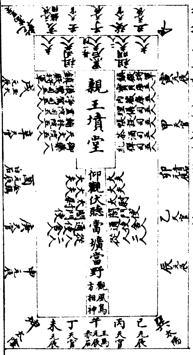 ����ͼ��