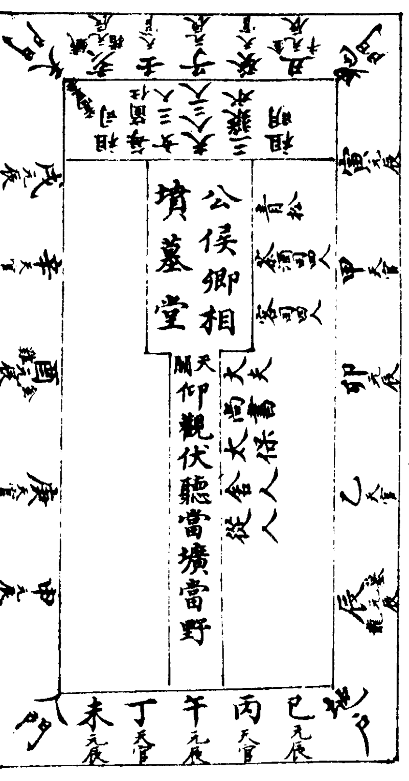 ����ͼ��