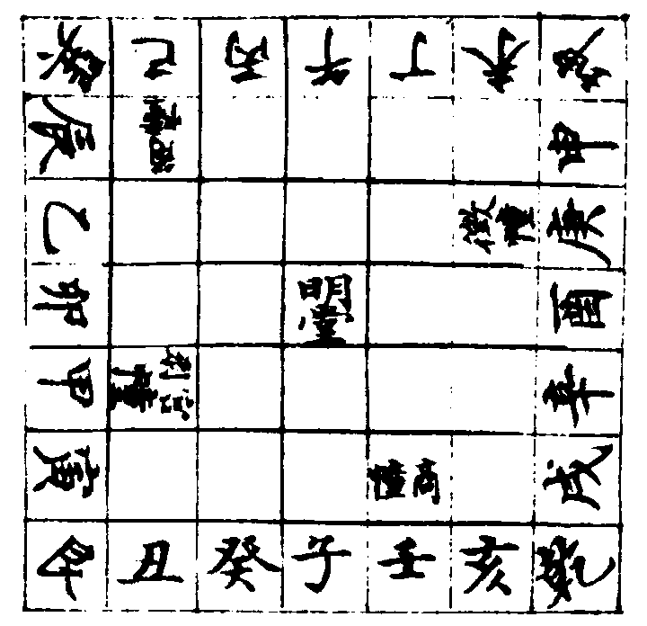 ����ͼ��