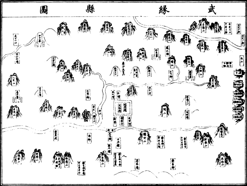 ����ͼ��