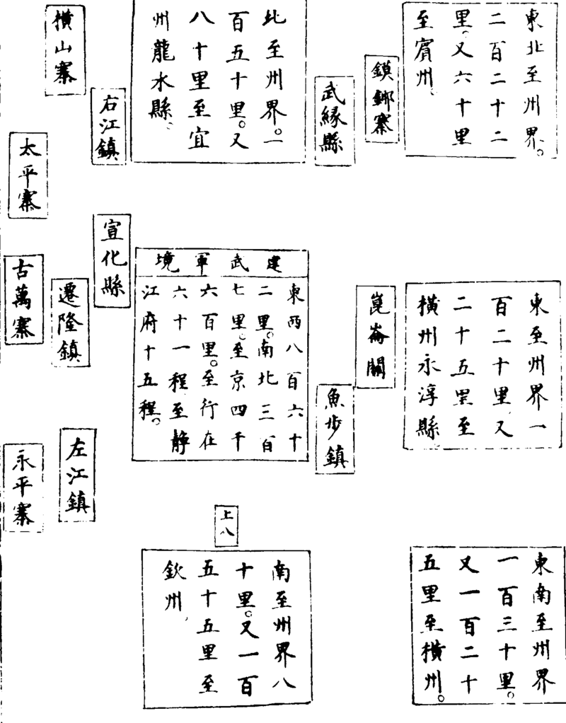 ����ͼ��