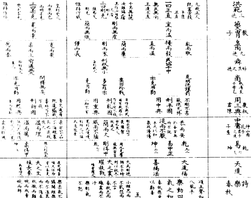 ����ͼ��