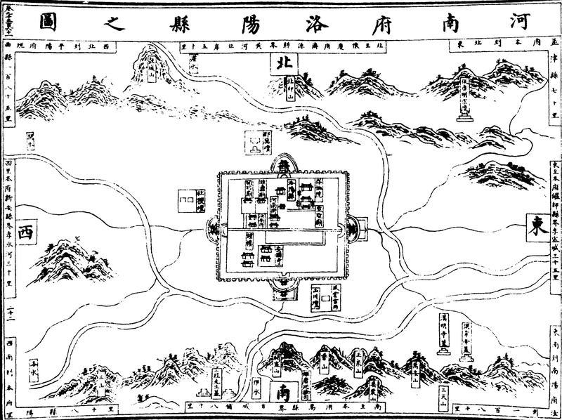 ����ͼ��