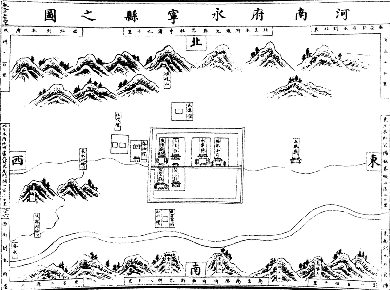 ����ͼ��