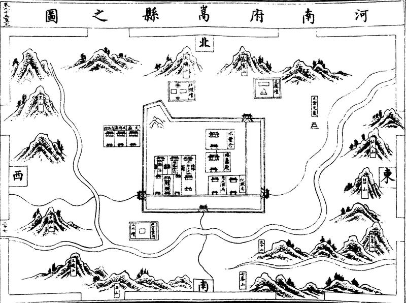 ����ͼ��