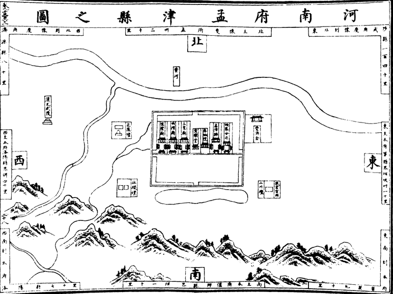 ����ͼ��