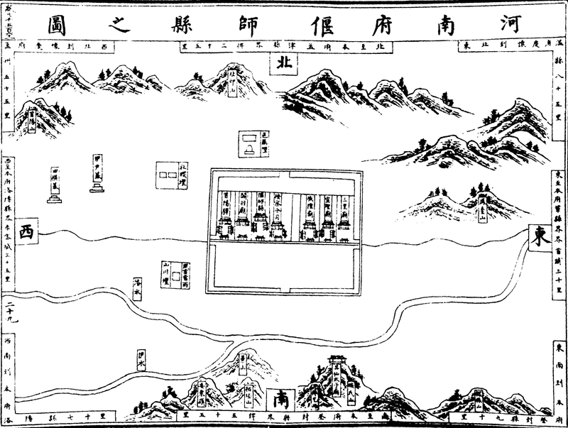 ����ͼ��