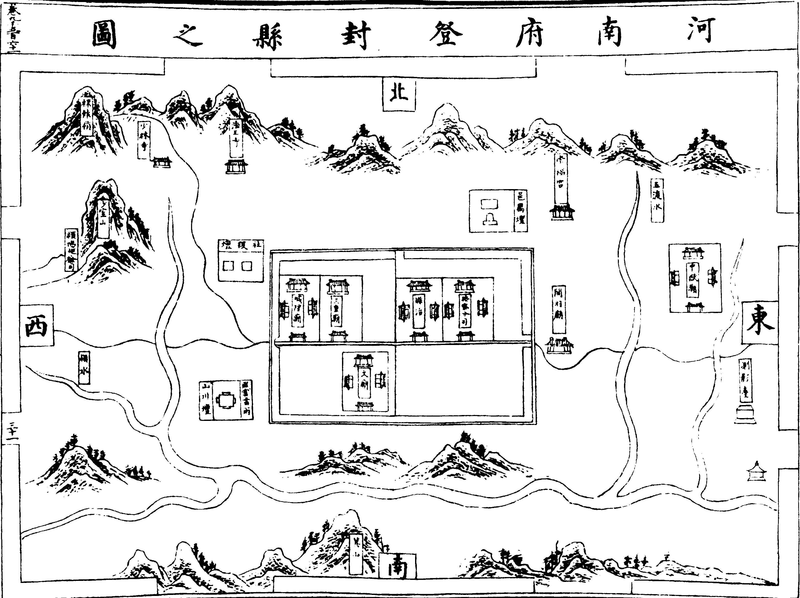 ����ͼ��