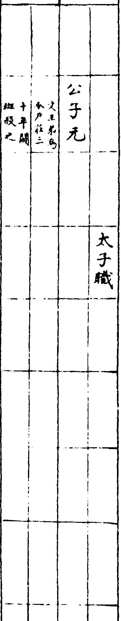 ����ͼ��