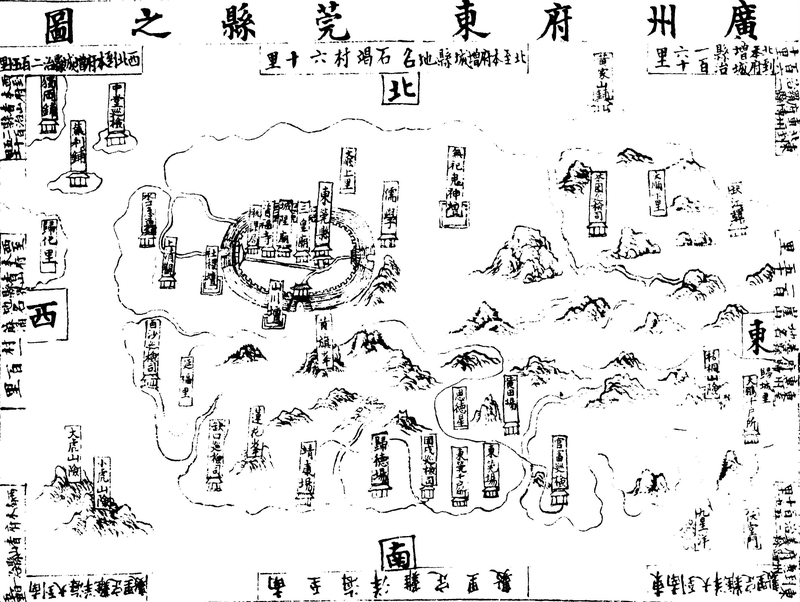 ����ͼ��